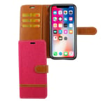 Housse Tél. Portable Protection pour Apple iPhone XS Housse Étui Etui