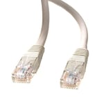 Maclean MCTV RJ45 UTP CAT6 Patchcord Internet Network Ethernet LAN Cable Plug - Plug 0,5M 20M (20 m)