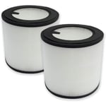 2-pack HEPA-filter för Philips 800-serien luftrenare - AC0830/10 AC0820/30 AC0820/10 AC0819/10, delnummer FY0194/30