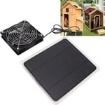 10w solfjäder solpanel fläkt kit vattentät betyg IP67