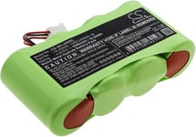 Batteri till 10-05548 för Geo-Fennel, 4.8V, 3500 mAh