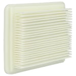 HEPA Filter for Bosch UniversalVac 18