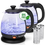 Taylor Swoden Abel - Bouilloire en verre 0% BPA de 1L et 2200W, Bouilloire électrique avec éclairage LED et fonction maintien au chaud. Infuseur et filtre amovibles, 2 Pièces