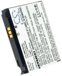 Kompatibelt med Samsung Instinct S30, 3.6(3.7V), 800 mAh