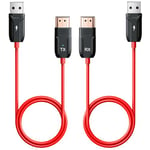 Uniytriox HDMI sans Fil, Transmetteur HDMI sans Fil avec Emetteur et Récepteur, HD 1080P HDMI Extender sans Fil pour Streaming vidéo et Audio d'un Ordinateur Portable (Rouge)