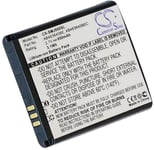 Yhteensopivuus  Samsung GT-C3050, 3.6(3.7V), 850 mAh