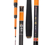 JIE KE Fishing Gear Set Fishing Rod, Super Hard Spinning Telescopic Carbon Fiber Fishing Rods Portable Fishing Gear for Adults Best Gift (Size : 4.5M)