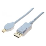 Cordon displayport / mini 1.2 blanc - 3M