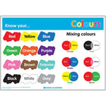 Signs 4 Learning know Your Colours A2 Poster, Heavy Duty, 420mm x 594mm