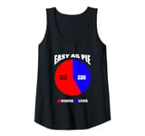 Womens Trump 2024 Winner Election Result 312 - 226 Easy As Pie Tank Top