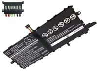 Batterie Li-Polymer 7,5v 4900mAh / 36.75Wh type 00HW044, 00HW045, 00HW046, SB10J78993, SB10J78994 pour LENOVO ThinkPad X1 Tablet