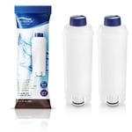 2x Water Filter for SMEG 1ECWF01 Bean to Cup Espresso Machines ECWF01, 973411017