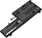 Kompatibelt med Lenovo Yoga 720-15IKB(80X700BRGE), 11.56V, 6150 mAh