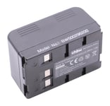 vhbw Batterie compatible avec les caméscopes Panasonic LC-1, NV-ALEN, NV-A1, NV-A1E, NV-A3, NV-A3E, NV-CS1 (3600mAh, 4,8V, NiMH)