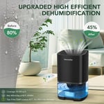 Dehumidifier, Dehumidifiers for Home, 1000ml Electric Small Dehumidifier for sq.