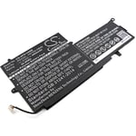 Kompatibelt med HP ENVY X360 13-Y094CL, 11,4V, 4900mAh