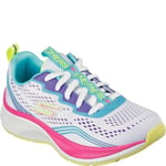 Skechers Girls Elite Squad Trainers - 13.5 Child UK