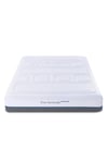 Memory Pocket 1000 Hybrid King Size Mattress