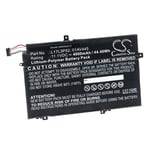 Battery for Lenovo ThinkPad E590 20NBA00GCD E590-20NBA00FCD 4000mAh