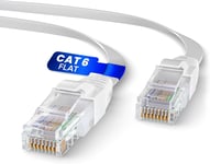 Plat Câble Ethernet 20m, Reseau LAN Cable Ethernet Cat 6 Haut Debit pour Une Connexion Internet Rapide & Fiable | Cable Ethernet AWG24, Cat6 Câble RJ45 UTP CCA 1 Gbps (20 Mètres, Blanc)