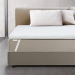 Surmatelas 70 x 210 en mousse à mémoire de forme Hauteur 6 cm Housse respirante et amovible Antibactérien et antifongique