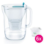 Carafe filtrante Brita Style avec 6 cartouches filtrantes Maxtra Pro 1052570 Bleu