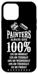 iPhone 12 mini House Painter Decorator Painters Always Give 100% 12% On Case