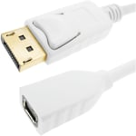 Cablemarkt - Câble adaptateur avec connecteur mini DisplayPort femelle vers connecteur DisplayPort mâle 2 m