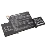 vhbw Batterie compatible avec Xiaomi Air R10B01W, 12,5 laptop (4800mAh, 7,6V, Li-polymère)