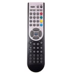 *NEW* Genuine RC1900 TV Remote Control for Specific Toshiba TV Models