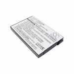 Battery For BT Video Baby Monitor 1000
