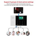 Burglar Alarm Systerm Synchronized Clock GSM Alarm With Door Sensor Remote