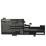 Battery for Lenovo IdeaPad Flex 3 11IGL05 82B2001UTW 11IGL05 82B2001VAX 3150mAh