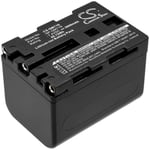 Kompatibelt med Sony CCD-TRV138, 7.4V, 2800 mAh