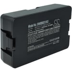 vhbw 1x Batterie compatible avec Gardena SILENO (2020) robot tondeuse (2500mAh, 18V, Li-ion)