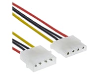 Inline 29650F, 0,5 M, Molex (4-Stift), Molex (4-Stift), Manlig Kontakt, Kvinnlig Kontakt, Flerfärgad