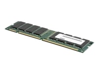 Coreparts - Ddr3 - Modul - 16 Gb - Dimm 240-Pin - 1866 Mhz / Pc3-14900 - Registrerad - Ecc - För Fujitsu Primergy Tx300 S8