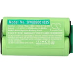 Vhbw - Batterie remplacement pour Wahl 1854, 1855, 0114-300, 1854-7988 pour rasoir tondeuse électrique (2000mAh, 2,4V, NiMH)