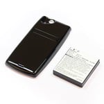 Batterie pour Sony Ericsson Xperia Arc