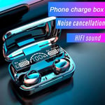 Wireless Bluetooth Headset with Charge Box for Phone Noise Cancelling Mic Earbud