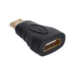 Adaptateur Mini Hdmi Mâle Vers Hdmi Femelle