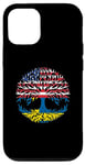 iPhone 15 Pro Yggdrasil Tree Of Life Norse Mythology Swedish American Case