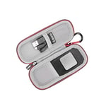 RLSOCO Hard Case for AliveCor KardiaMobile ECG/6L/SnapECG ECG/EKG Monitor