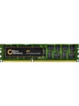 CoreParts Memory - DDR3L - 16 GB - DIMM 240-pin - unbuffered