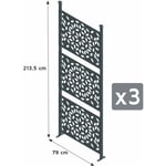 Lot de 3 claustras pour carport Libeccio