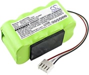 Batteri til BAT-DT315A/P for Shimpo, 9.6V, 3000 mAh