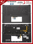 Clavier Avec Top Boîtier HP Omen 15-5000 Série - Avec Adhésifs Layout Italien