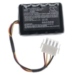 vhbw Batterie remplacement pour Kärcher 6.445-098.0 pour robot tondeuse (2500mAh, 18V, Li-ion)