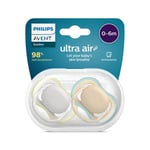 Philips Avent Ultra Air Dummies Pack of 2 - Bisphenol A Dummy for 0- (US IMPORT)