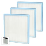 HEPA Filter for HOMEDICS AR-20 AR20 Professional Air Purifier AR-2FLT Blue x 3